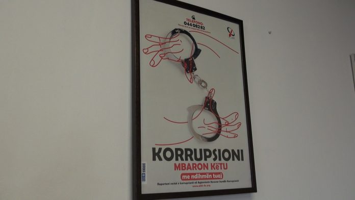 Korupcija