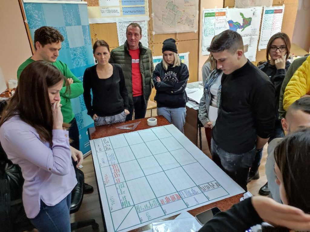 Stručnim angažovanjem i idejama mladih pomeraju se granice u planskom uređenju Severne Mitrovice 2 thumbnail 3 4 1024x766 1