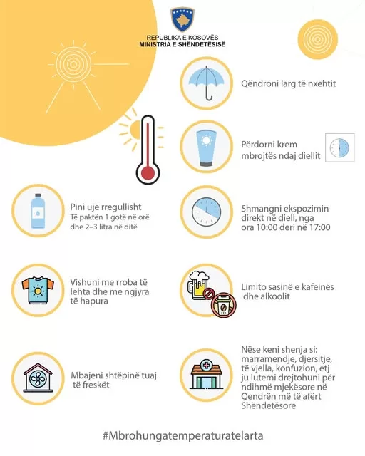 Talasi vrućine na Kosovu: Ministarstvo iznelo preporuke za očuvanje zdravlja 1 Foto: Facebook/ Ministarstvo zdravlja Kosova