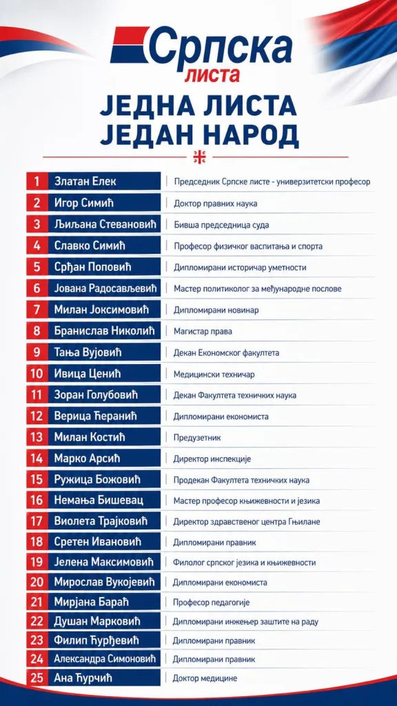 Srpska lista objavila listu kandidata, direktorica NVO „Nova društvena inicijativa“ Jovana Radosavljević na njoj 1 Foto: Preuzeto sa portala KoSSev